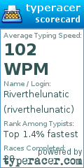 Scorecard for user riverthelunatic