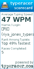 Scorecard for user riya_jones_typeracer