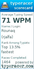 Scorecard for user rjalfa