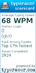 Scorecard for user rjh7