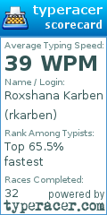 Scorecard for user rkarben