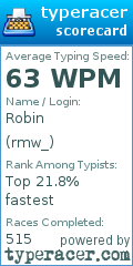 Scorecard for user rmw_