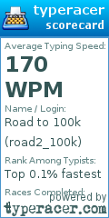 Scorecard for user road2_100k