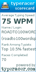 Scorecard for user roadto100wordsperminute