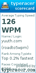 Scorecard for user roadto5wpm