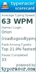 Scorecard for user roadtogoodtyping
