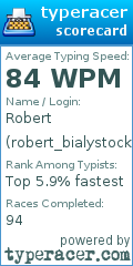 Scorecard for user robert_bialystock