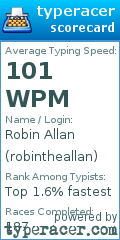 Scorecard for user robintheallan