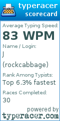 Scorecard for user rockcabbage
