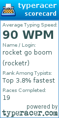 Scorecard for user rocketr