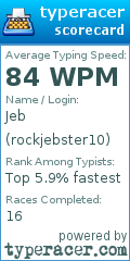 Scorecard for user rockjebster10