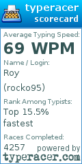 Scorecard for user rocko95