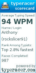 Scorecard for user rockslicer91