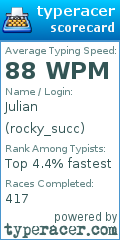 Scorecard for user rocky_succ