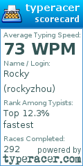 Scorecard for user rockyzhou