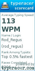 Scorecard for user rod_regus