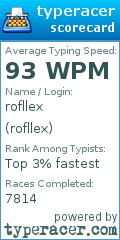 Scorecard for user rofllex