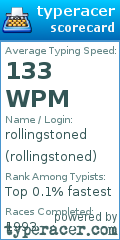 Scorecard for user rollingstoned