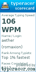 Scorecard for user romaxion