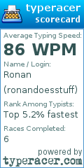 Scorecard for user ronandoesstuff