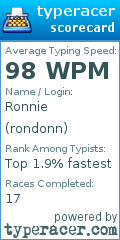 Scorecard for user rondonn
