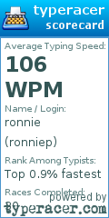 Scorecard for user ronniep