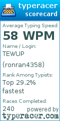 Scorecard for user ronran4358