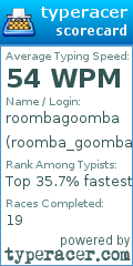 Scorecard for user roomba_goomba