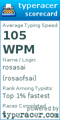 Scorecard for user rosaofsai