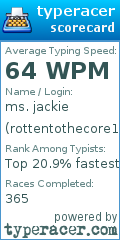 Scorecard for user rottentothecore1