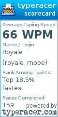 Scorecard for user royale_mope