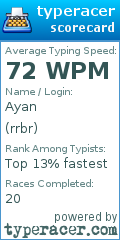 Scorecard for user rrbr