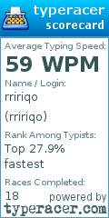 Scorecard for user rririqo