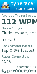 Scorecard for user rsinal