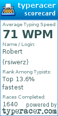 Scorecard for user rsiwerz