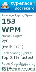 Scorecard for user rtalib_321