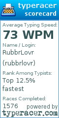 Scorecard for user rubbrlovr