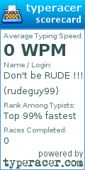 Scorecard for user rudeguy99