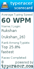 Scorecard for user rukshan_26