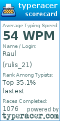 Scorecard for user rulis_21