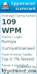Scorecard for user rumiyahinanawi