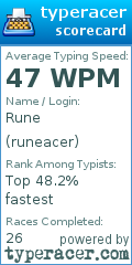 Scorecard for user runeacer