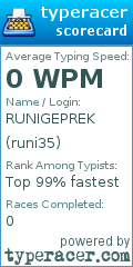Scorecard for user runi35