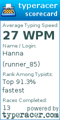 Scorecard for user runner_85