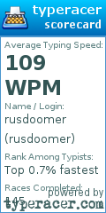 Scorecard for user rusdoomer