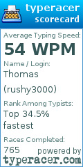 Scorecard for user rushy3000