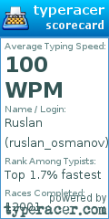 Scorecard for user ruslan_osmanov