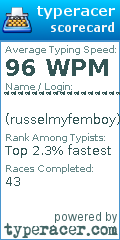 Scorecard for user russelmyfemboy