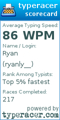 Scorecard for user ryanly__