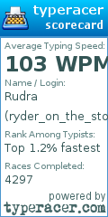 Scorecard for user ryder_on_the_storm